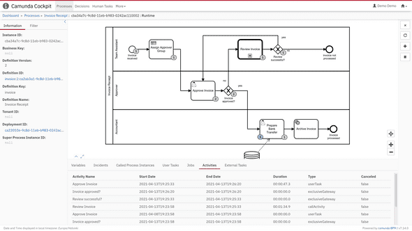 The first version, written in plain JavaScript, included historical tokens on diagrams and minimal activity audit log for running processes.