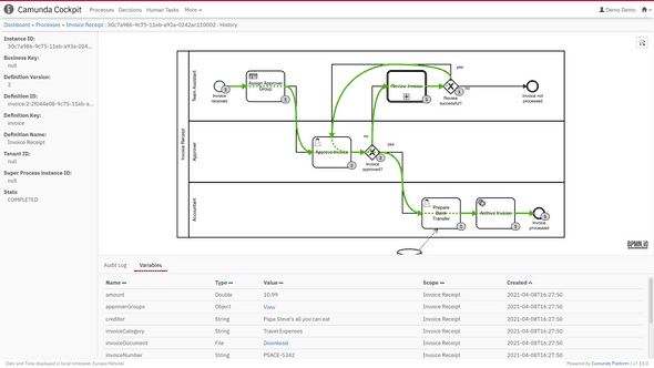 The plugin includes a custom "history route" for browsing completed processes.