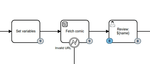 example fetch