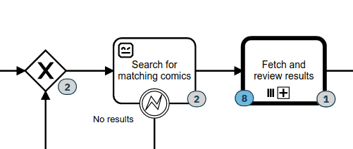 example search
