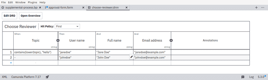 BPMN for Plone – the best CMS deserves equal workflows | Asko Soukka